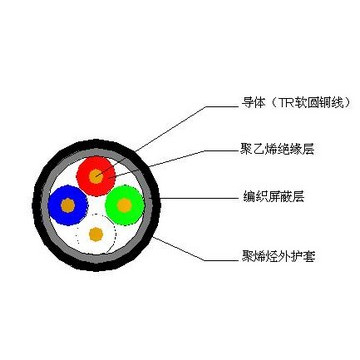 應答器數據傳輸電纜_00005