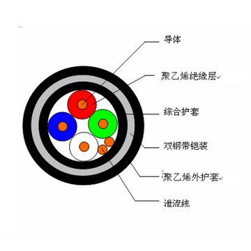 應答器數據傳輸電纜_00004